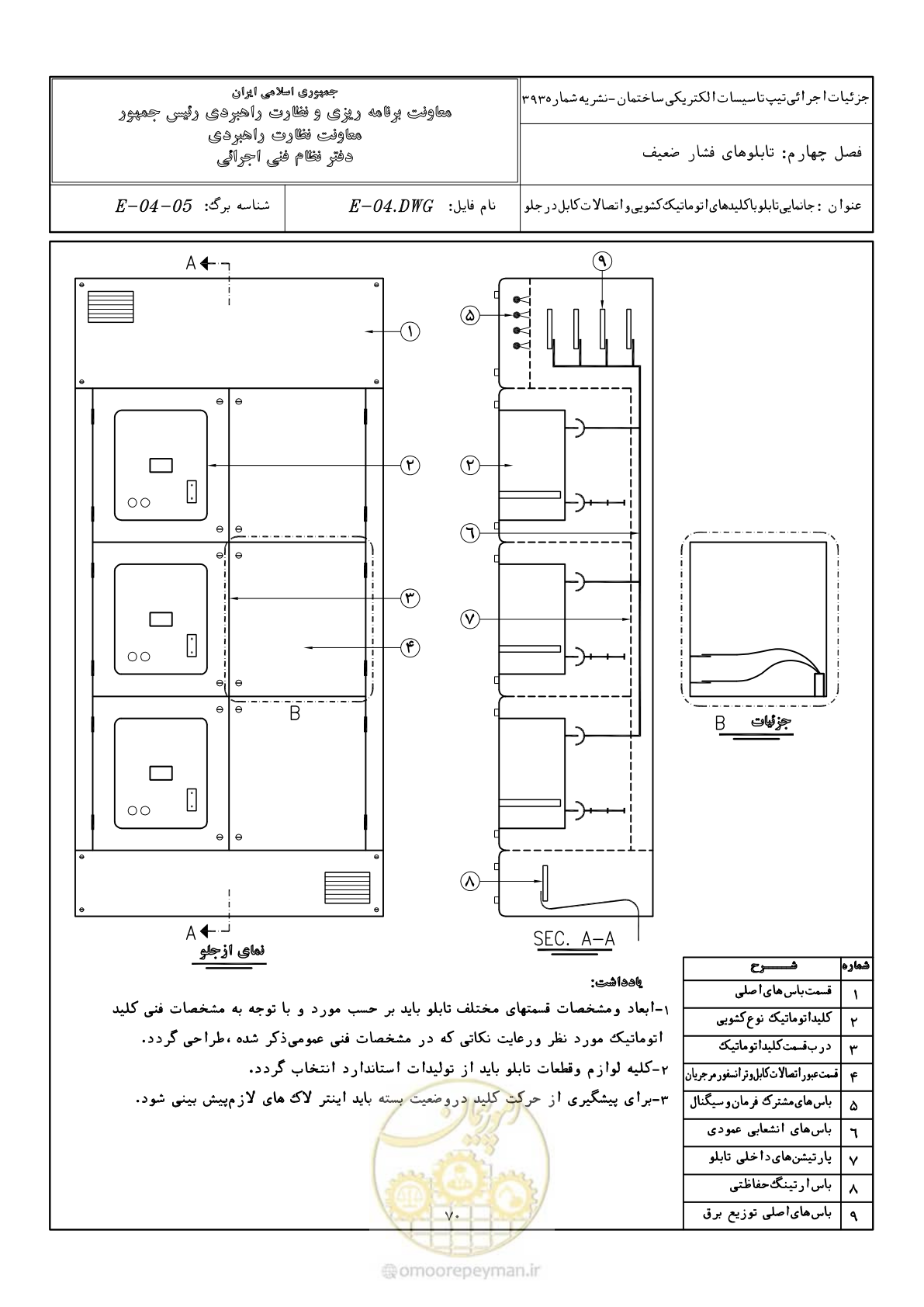 صفحه 101 از 380