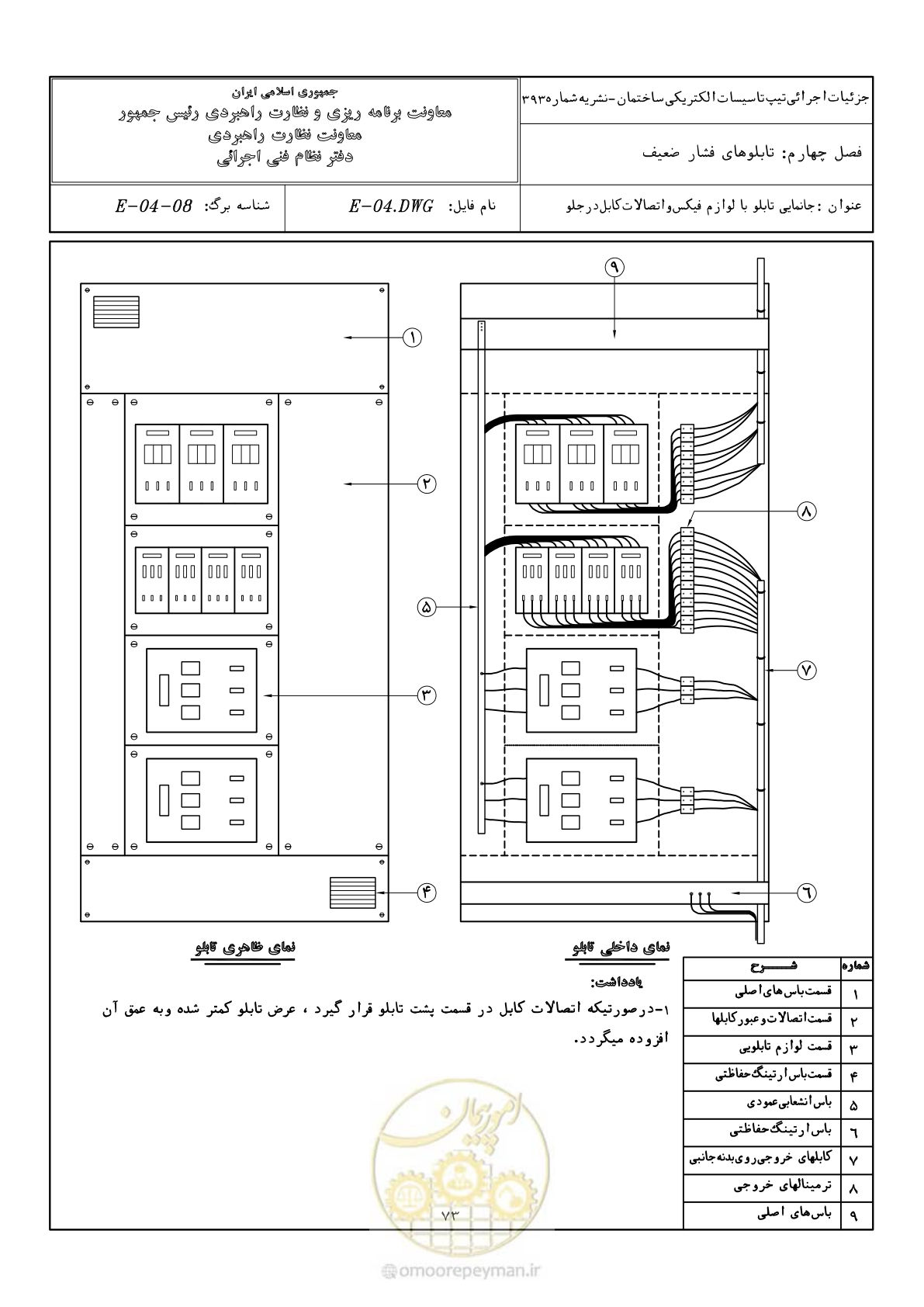 صفحه 104 از 380