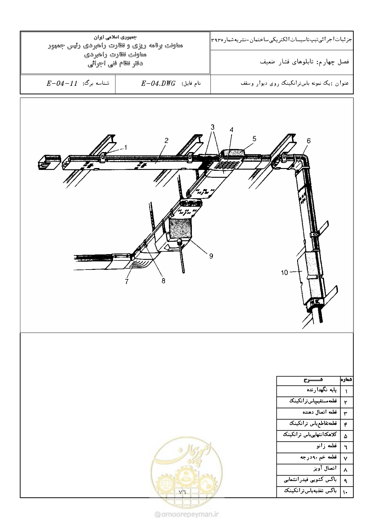 صفحه 107 از 380