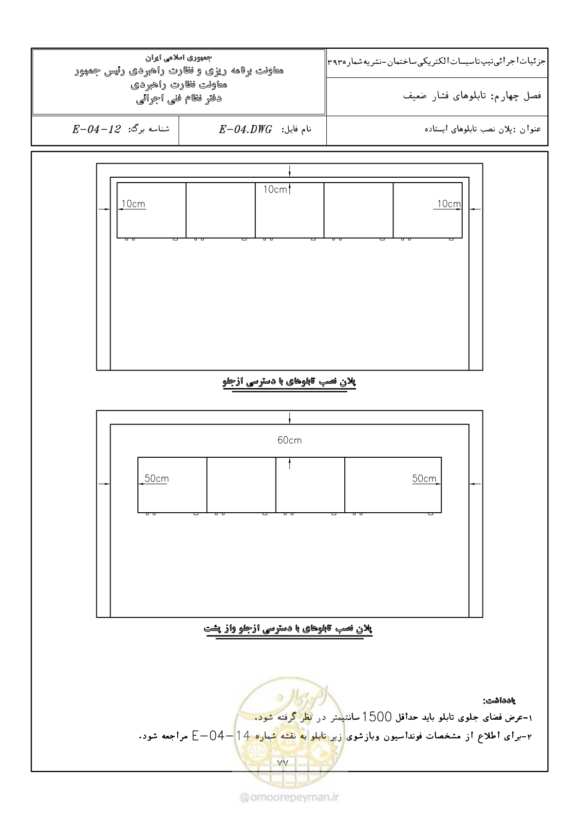 صفحه 108 از 380