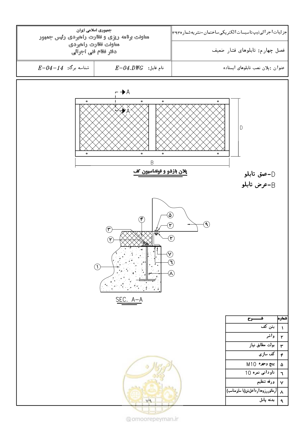 صفحه 110 از 380