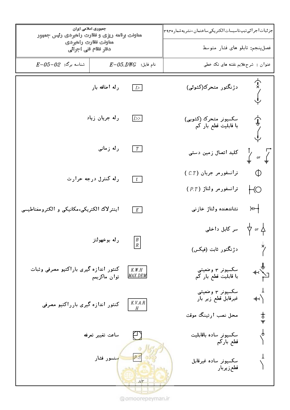 صفحه 116 از 380