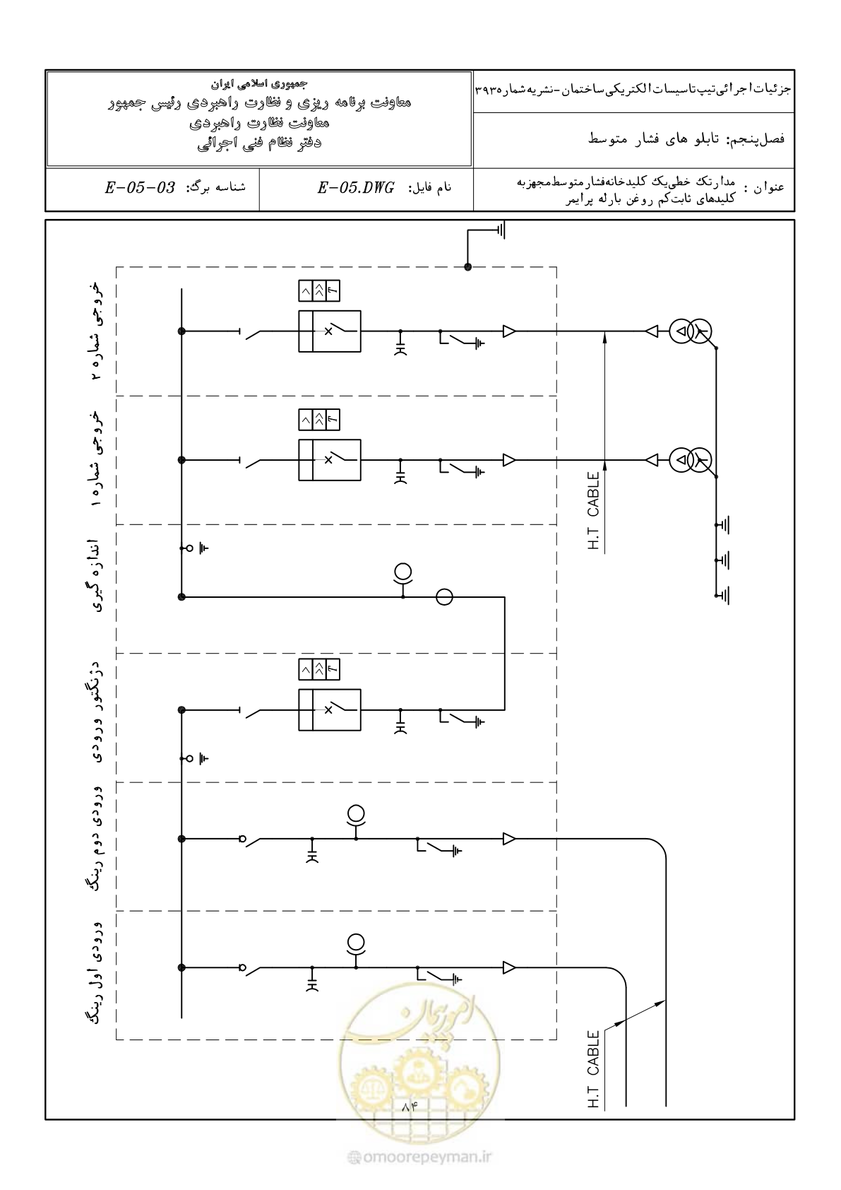 صفحه 117 از 380