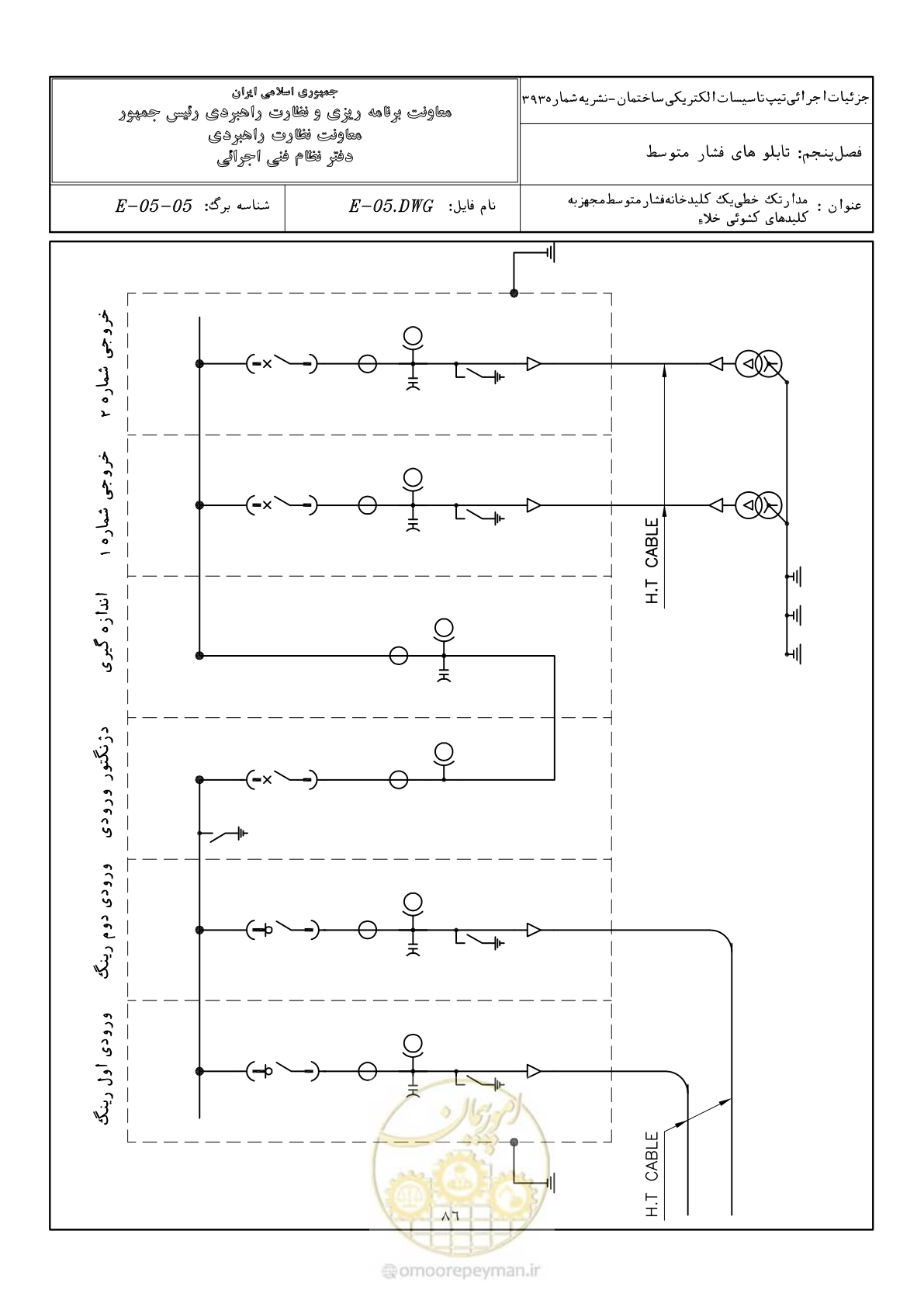 صفحه 119 از 380