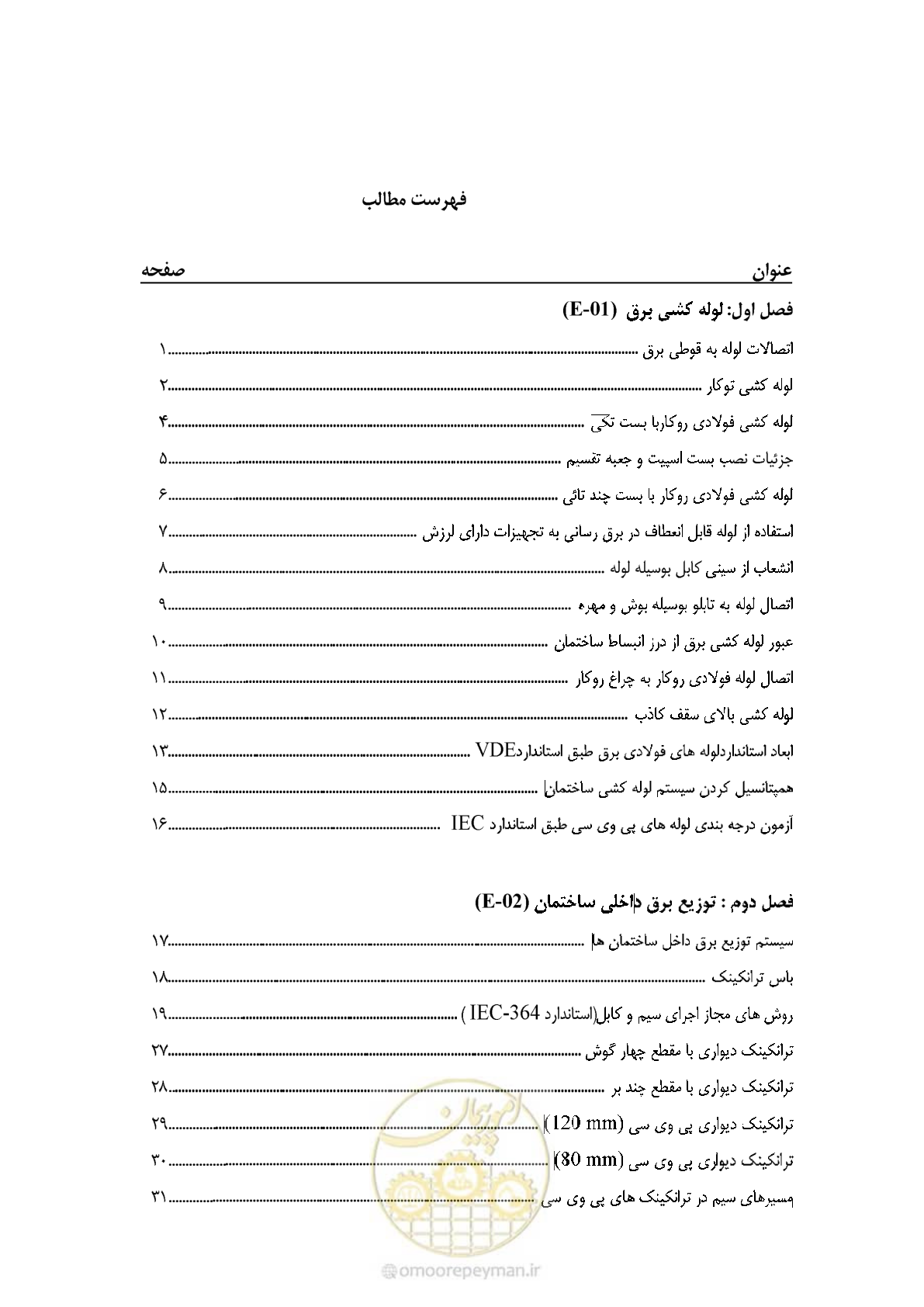 صفحه 12 از 380