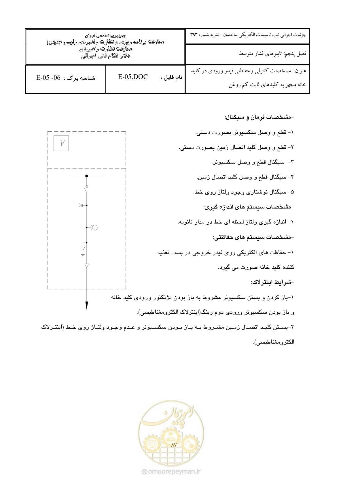 صفحه 120 از 380