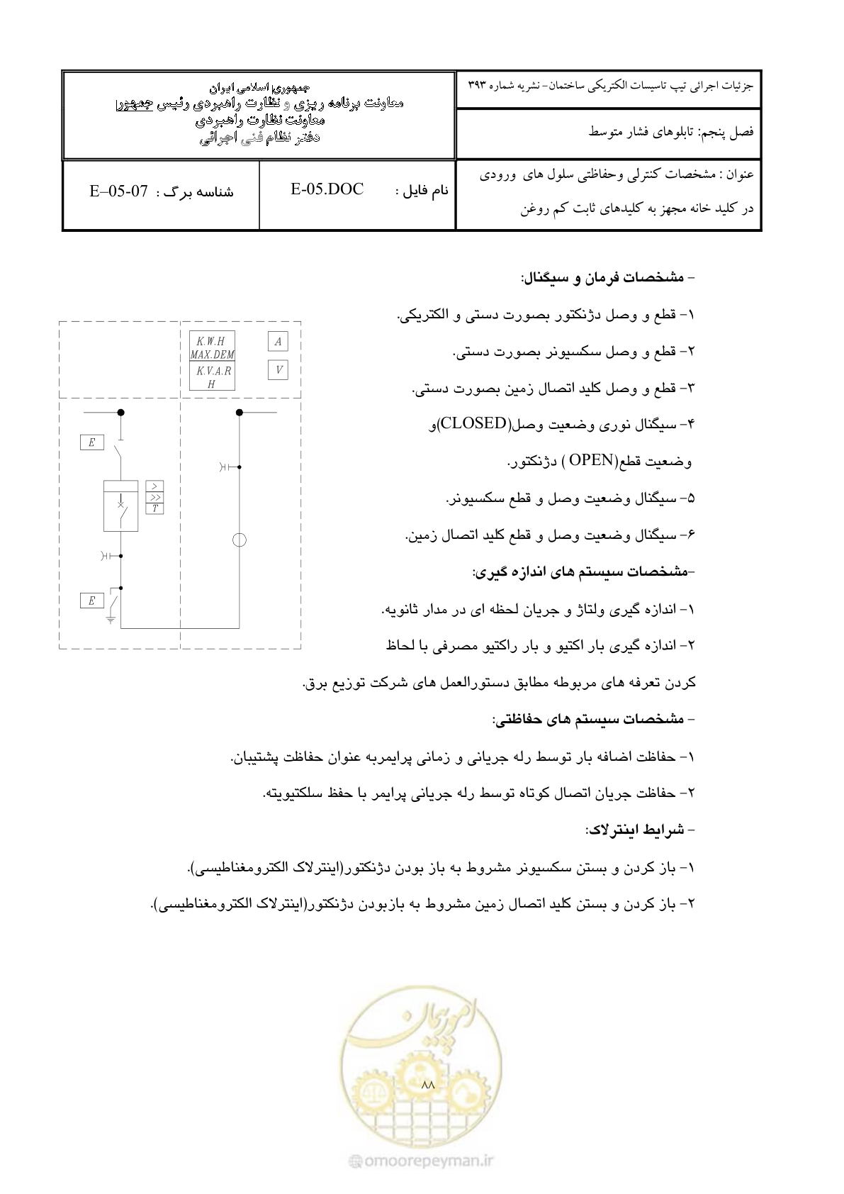 صفحه 121 از 380