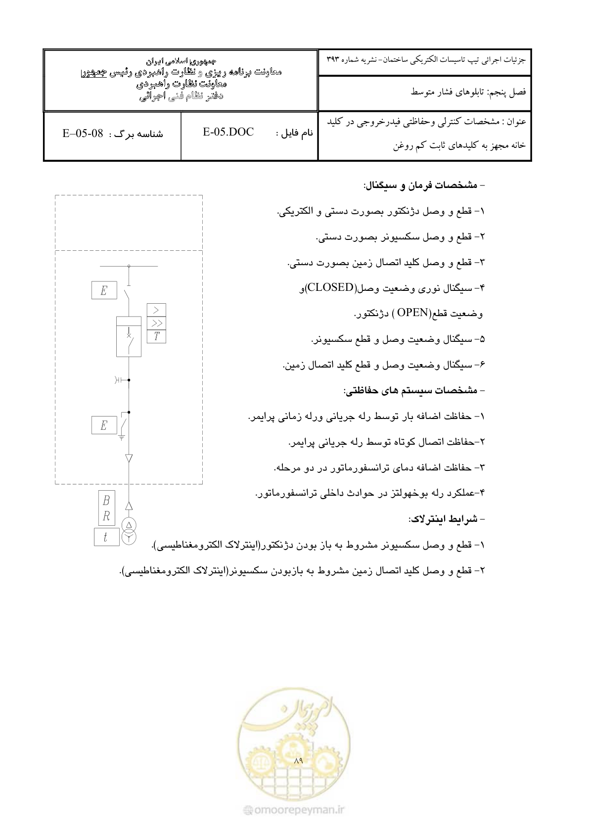 صفحه 122 از 380