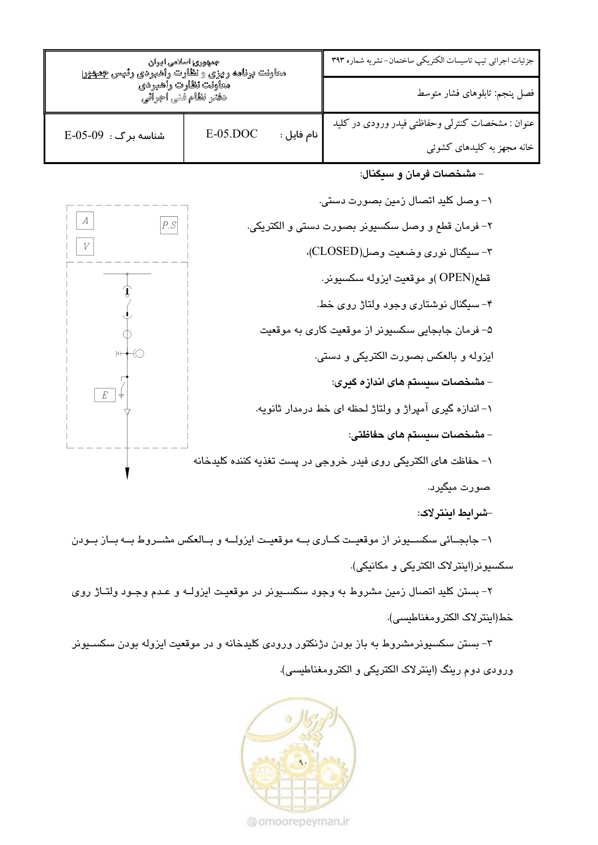 صفحه 123 از 380