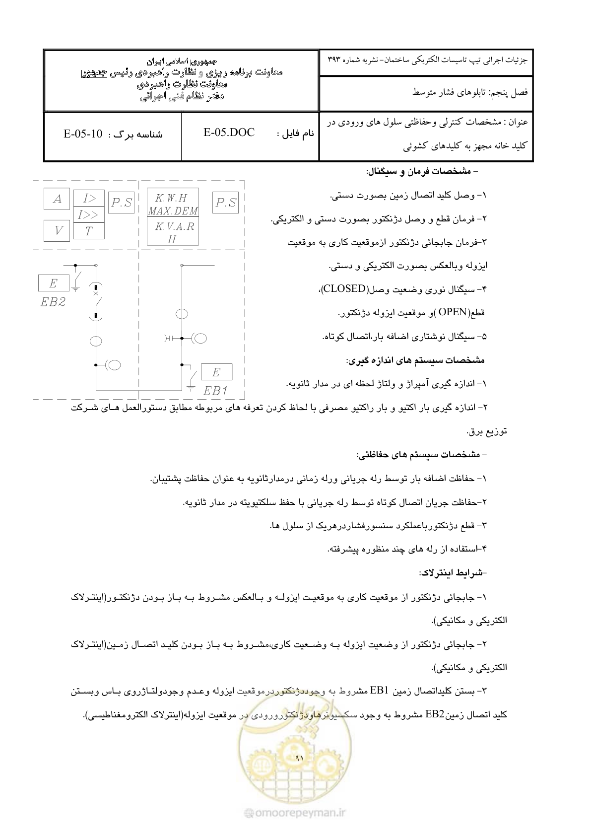 صفحه 124 از 380