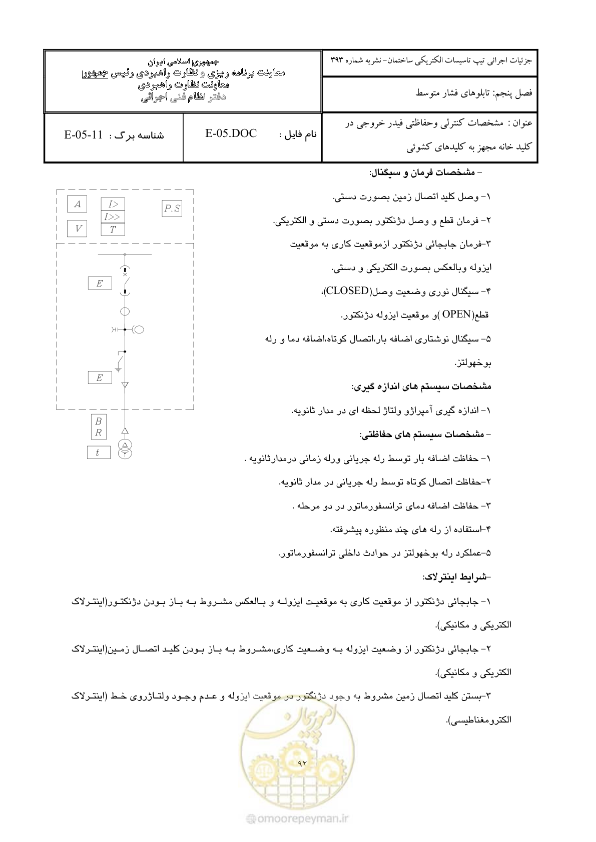 صفحه 125 از 380