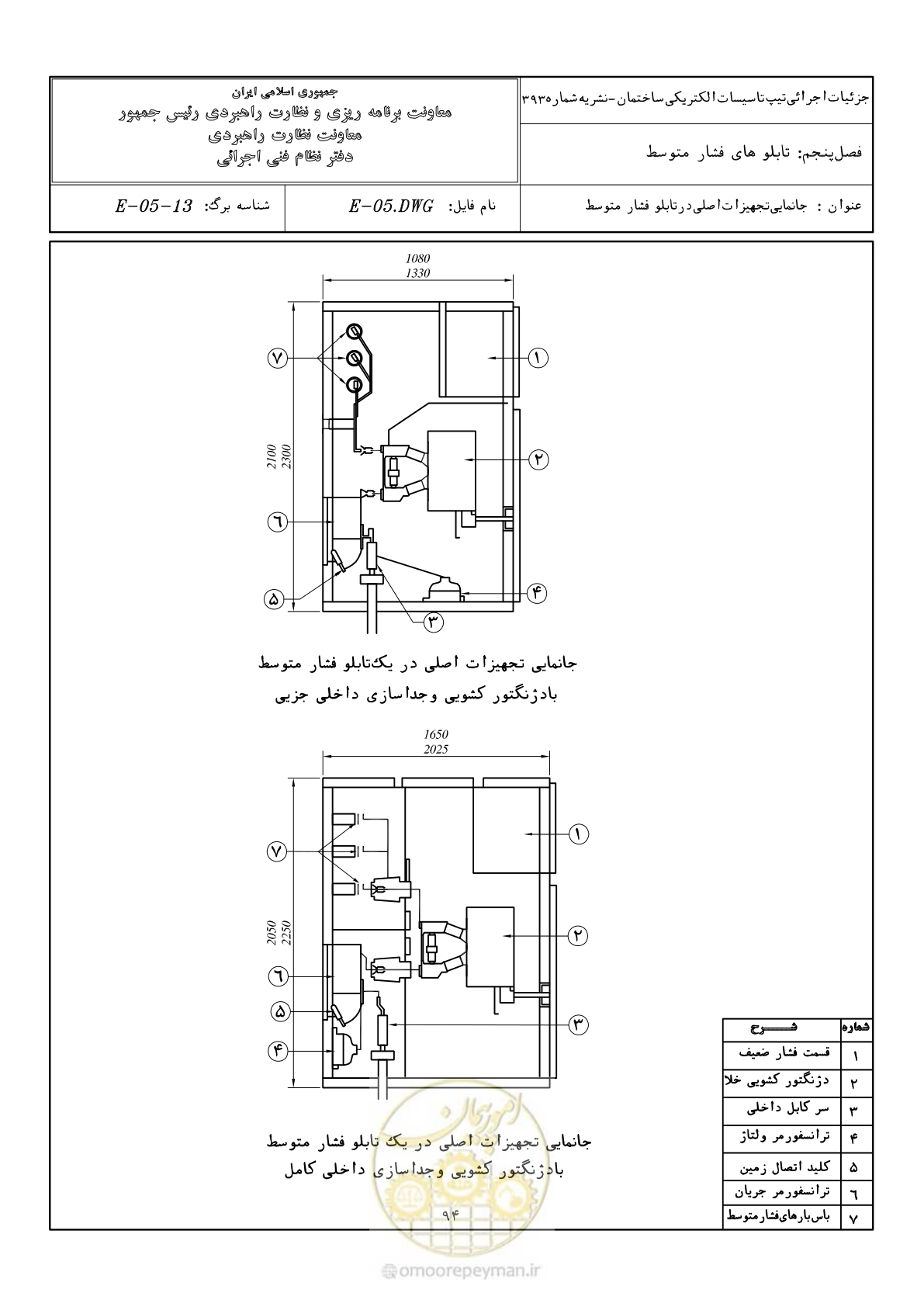 صفحه 127 از 380