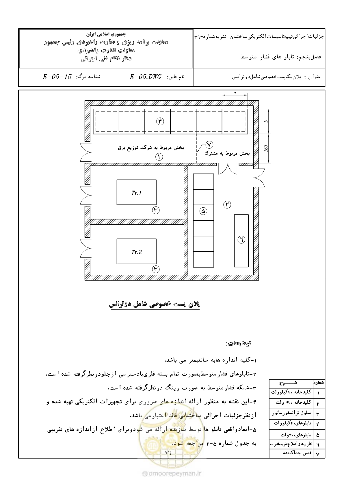 صفحه 129 از 380