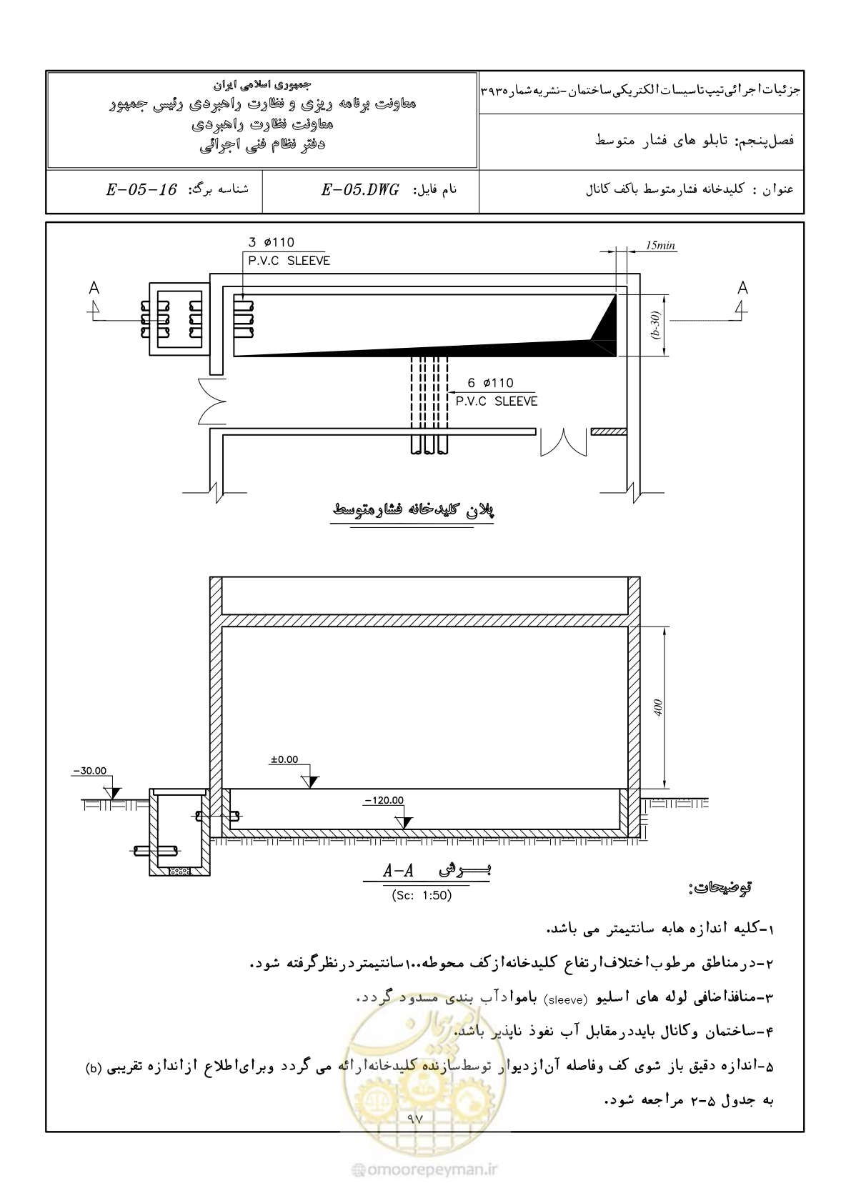 صفحه 130 از 380