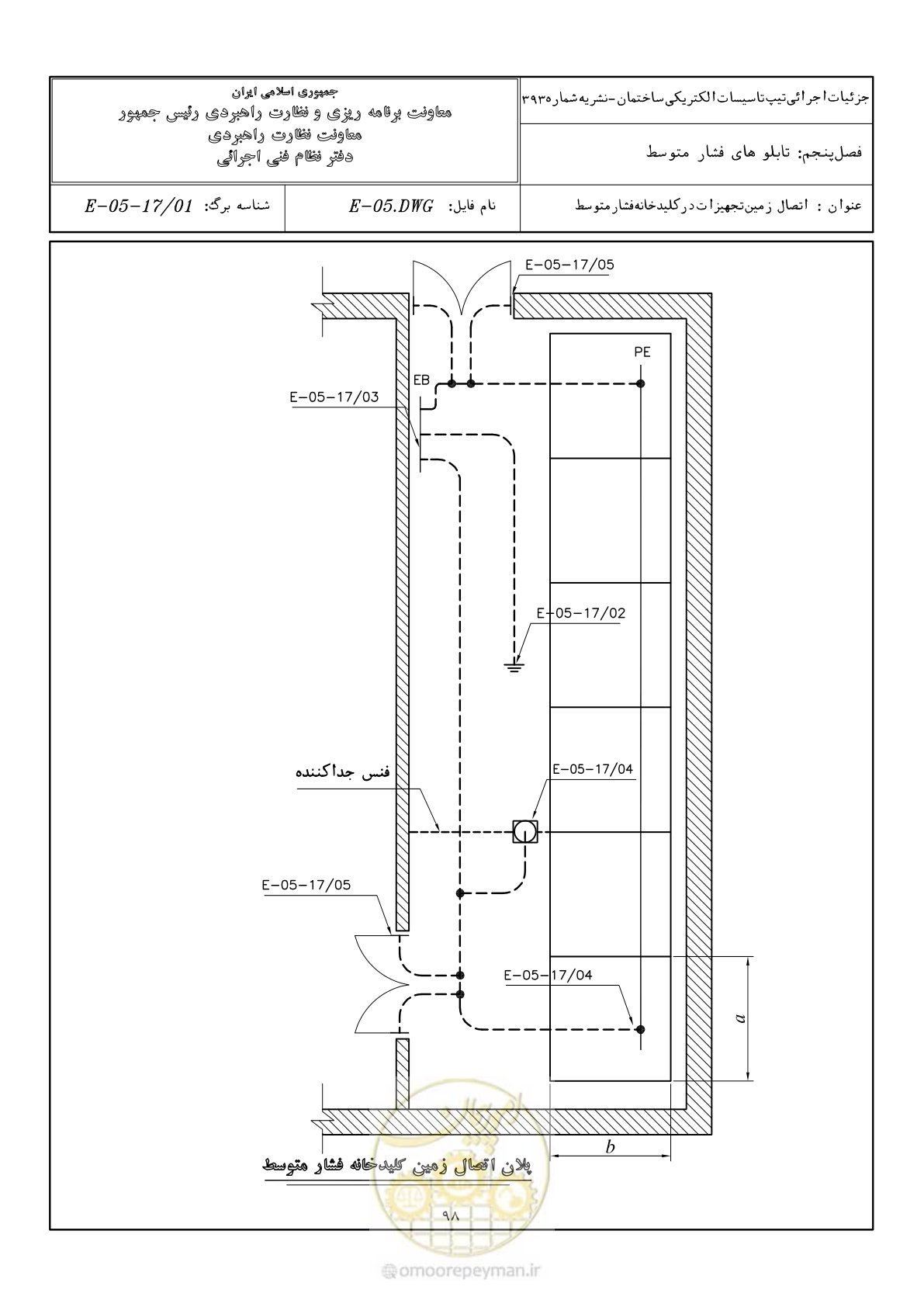صفحه 131 از 380
