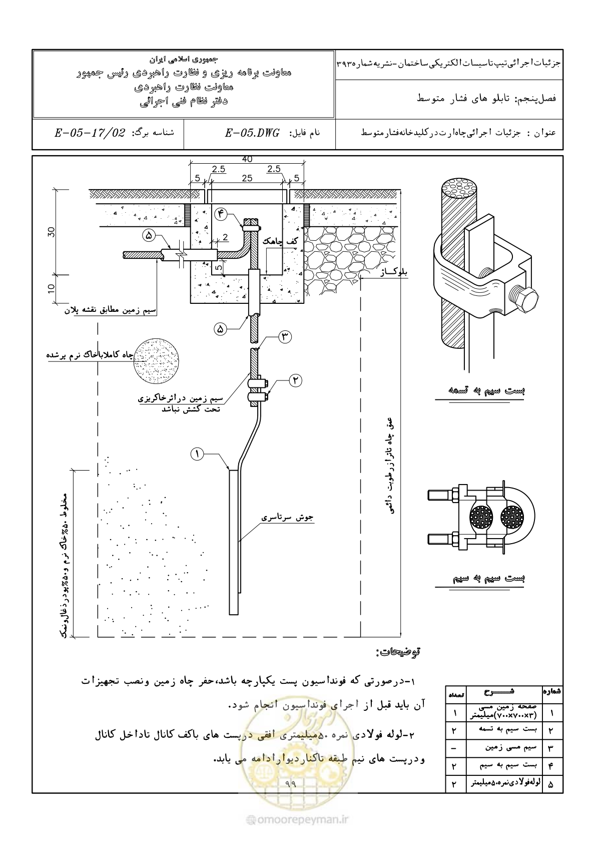 صفحه 132 از 380