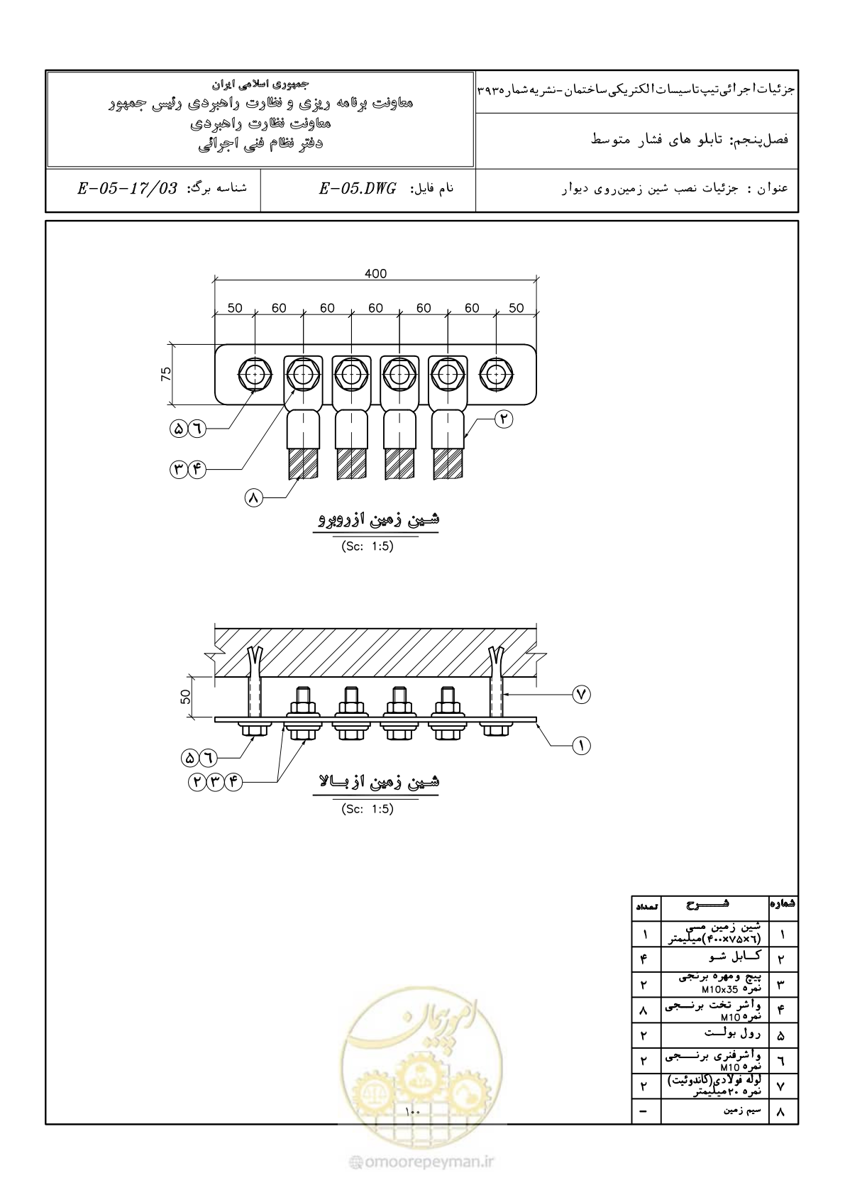 صفحه 133 از 380