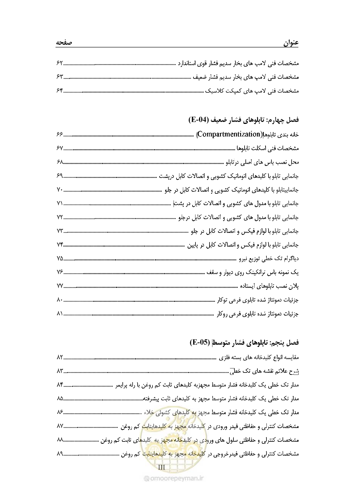 صفحه 14 از 380