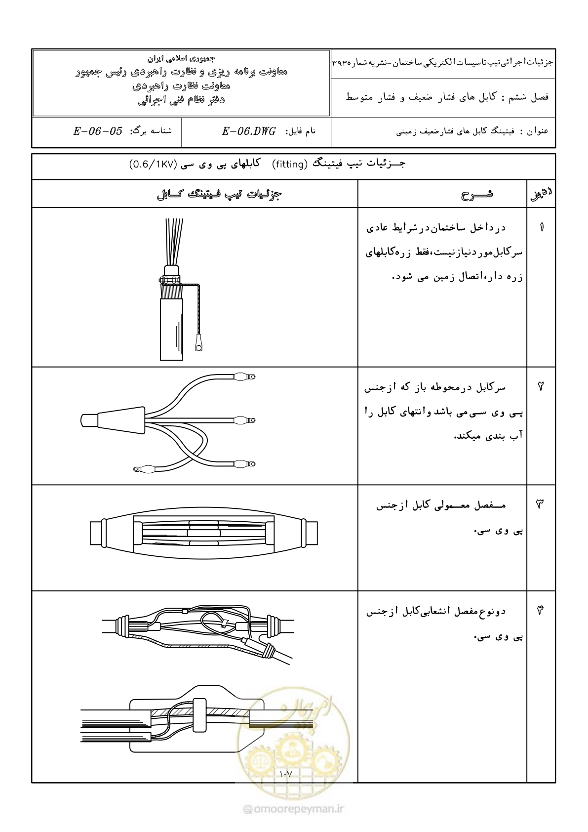 صفحه 143 از 380