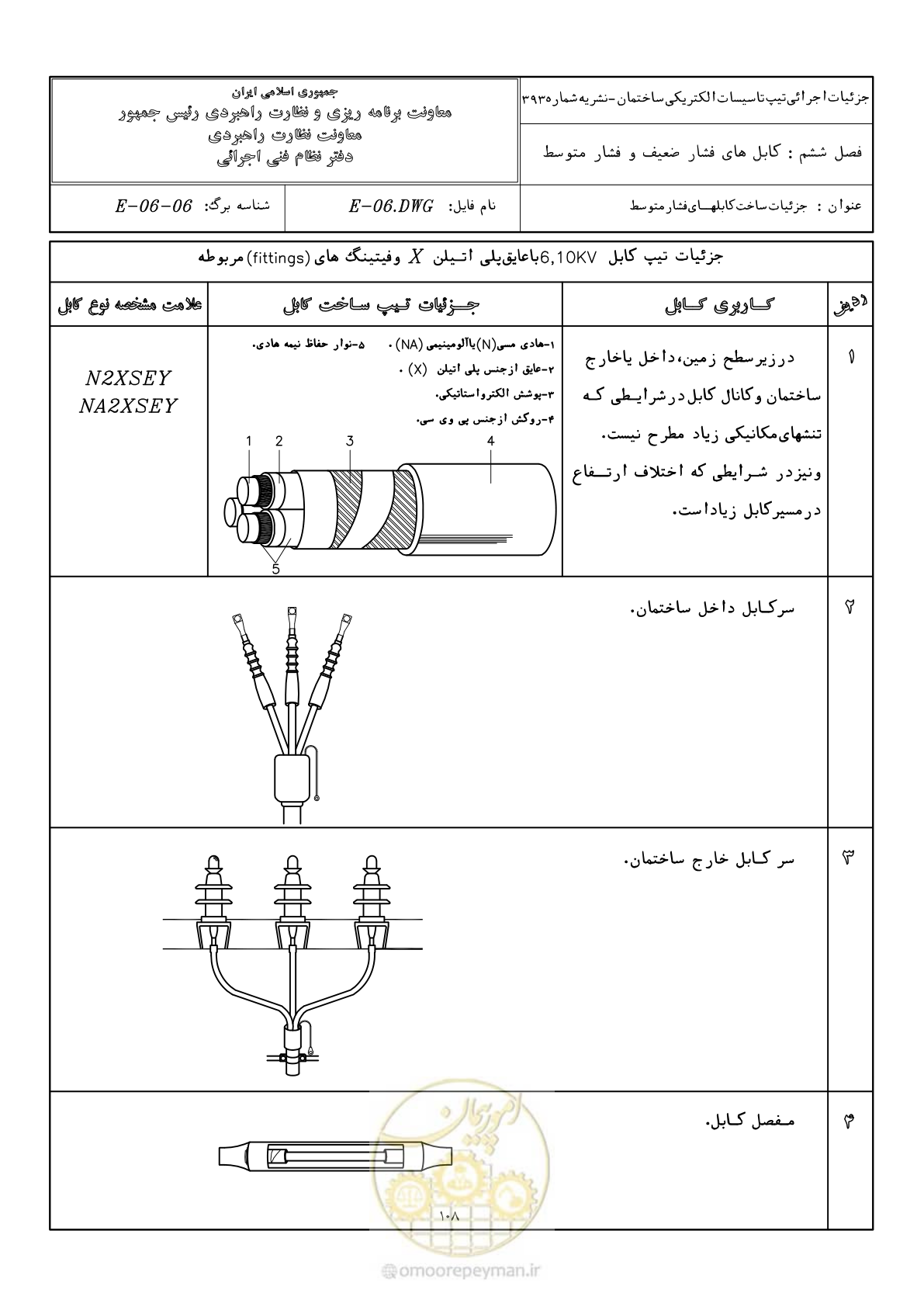 صفحه 144 از 380