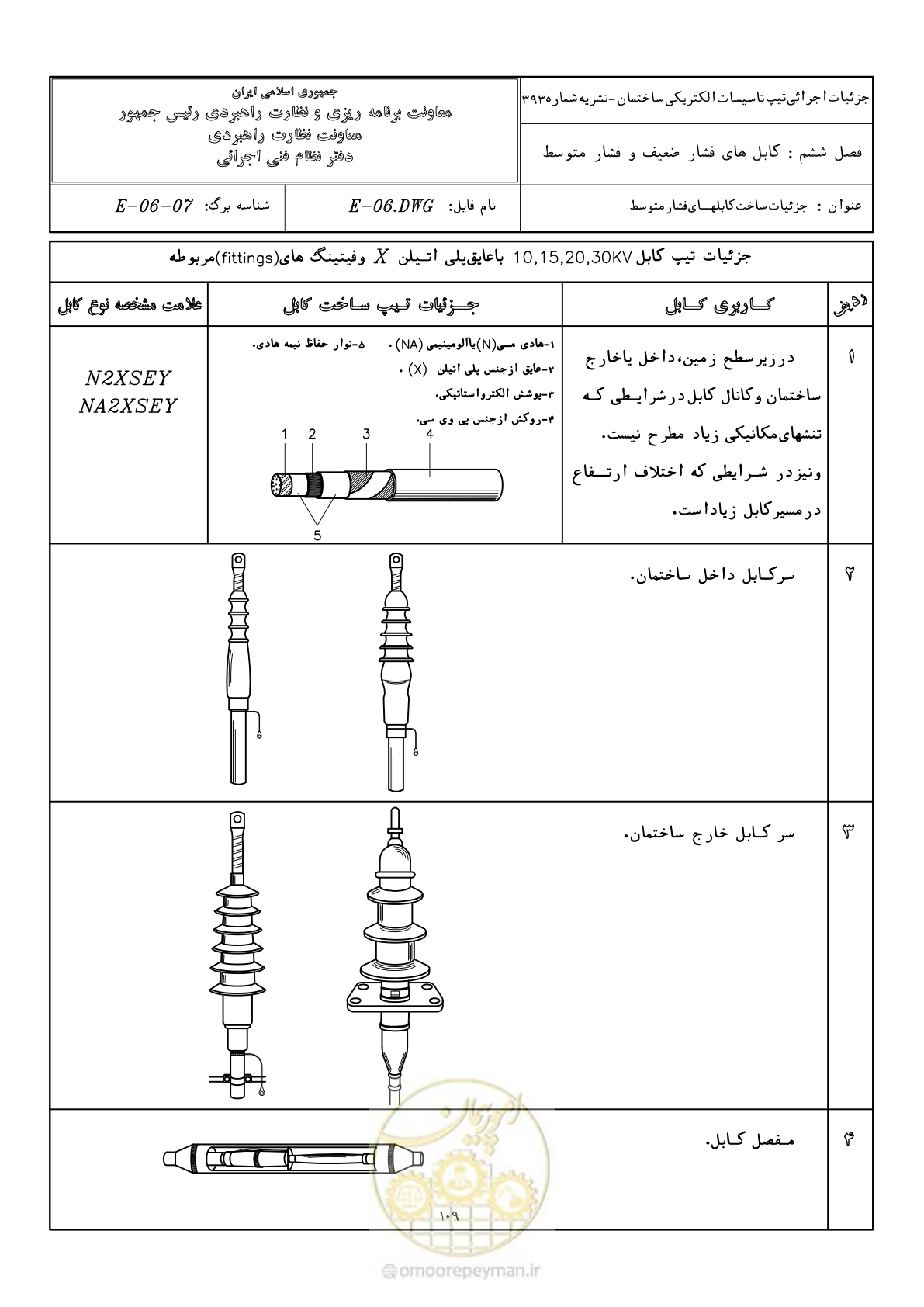 صفحه 145 از 380