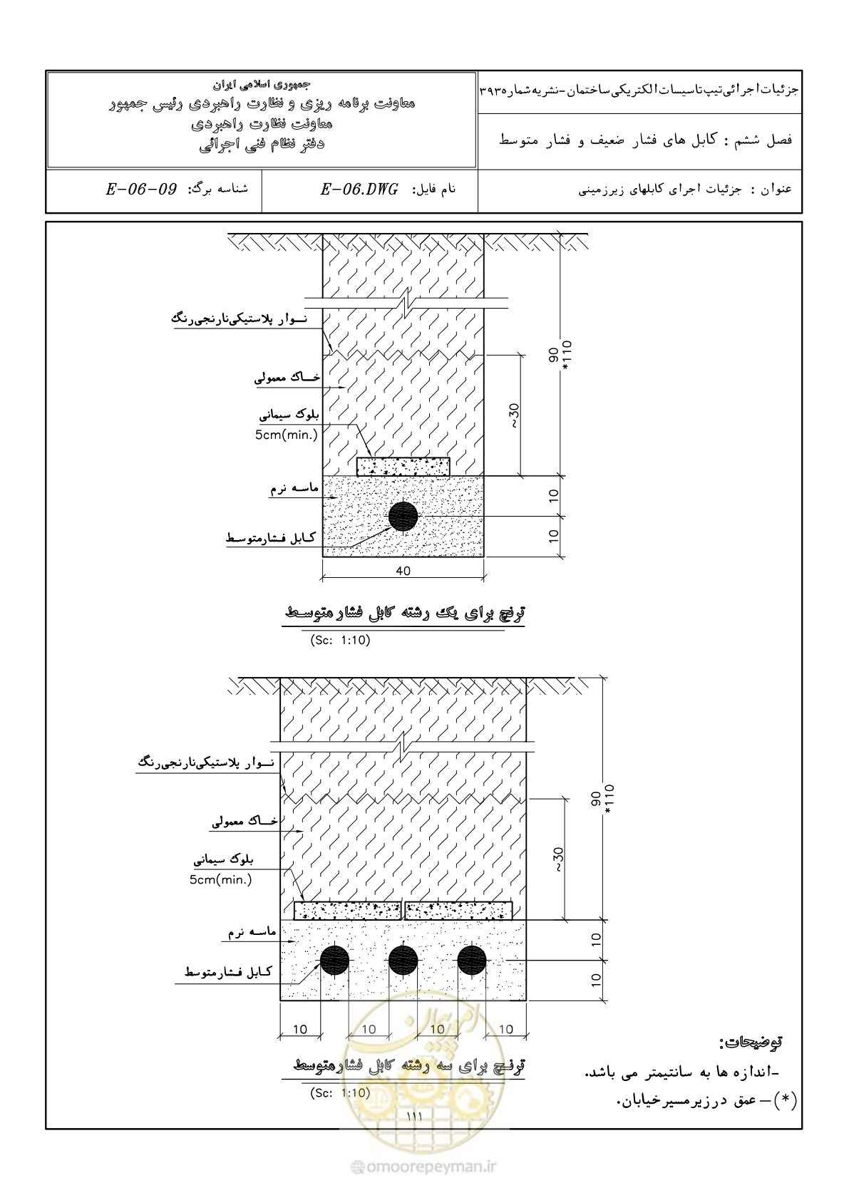 صفحه 147 از 380