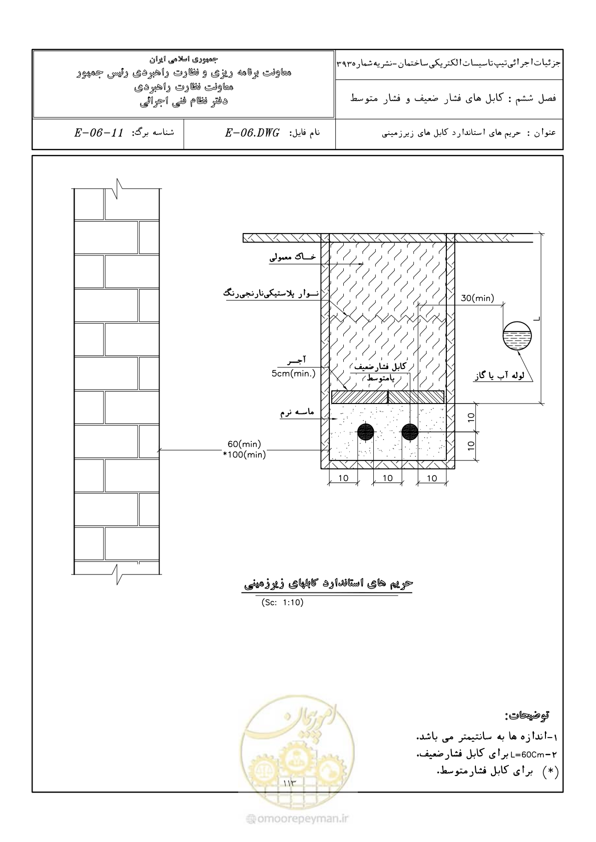 صفحه 149 از 380