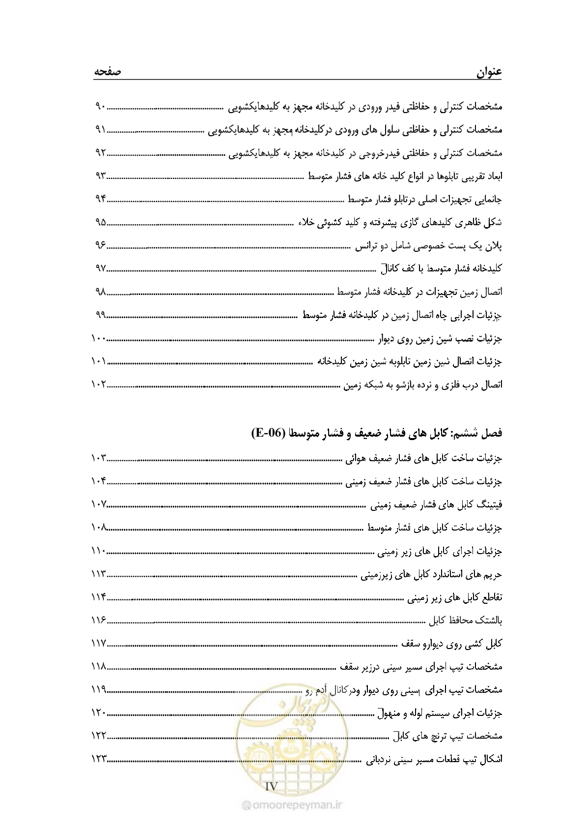 صفحه 15 از 380