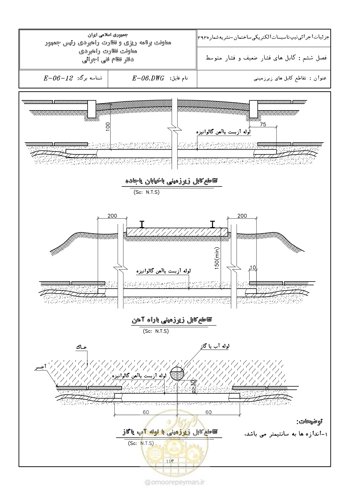 صفحه 150 از 380