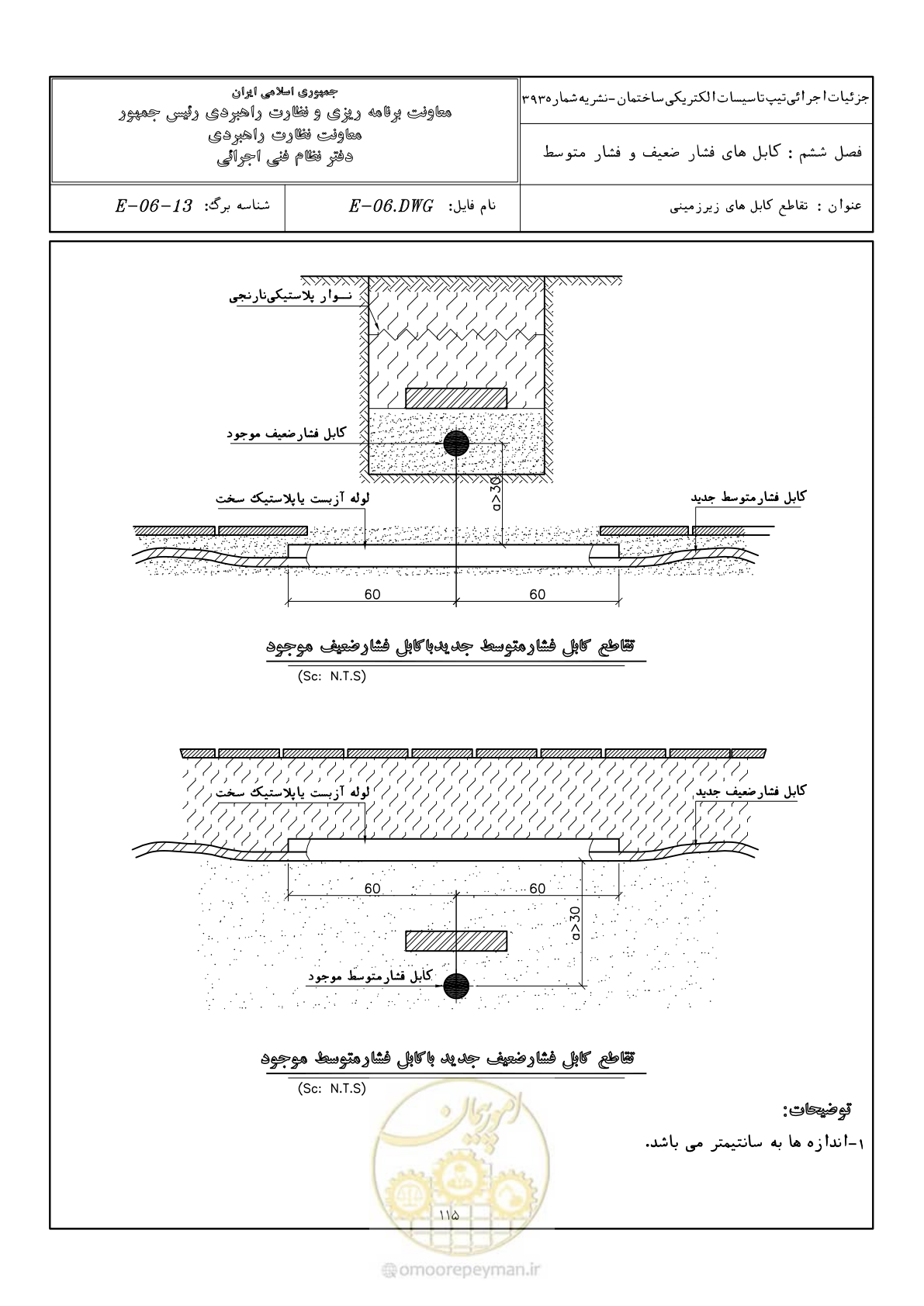 صفحه 151 از 380