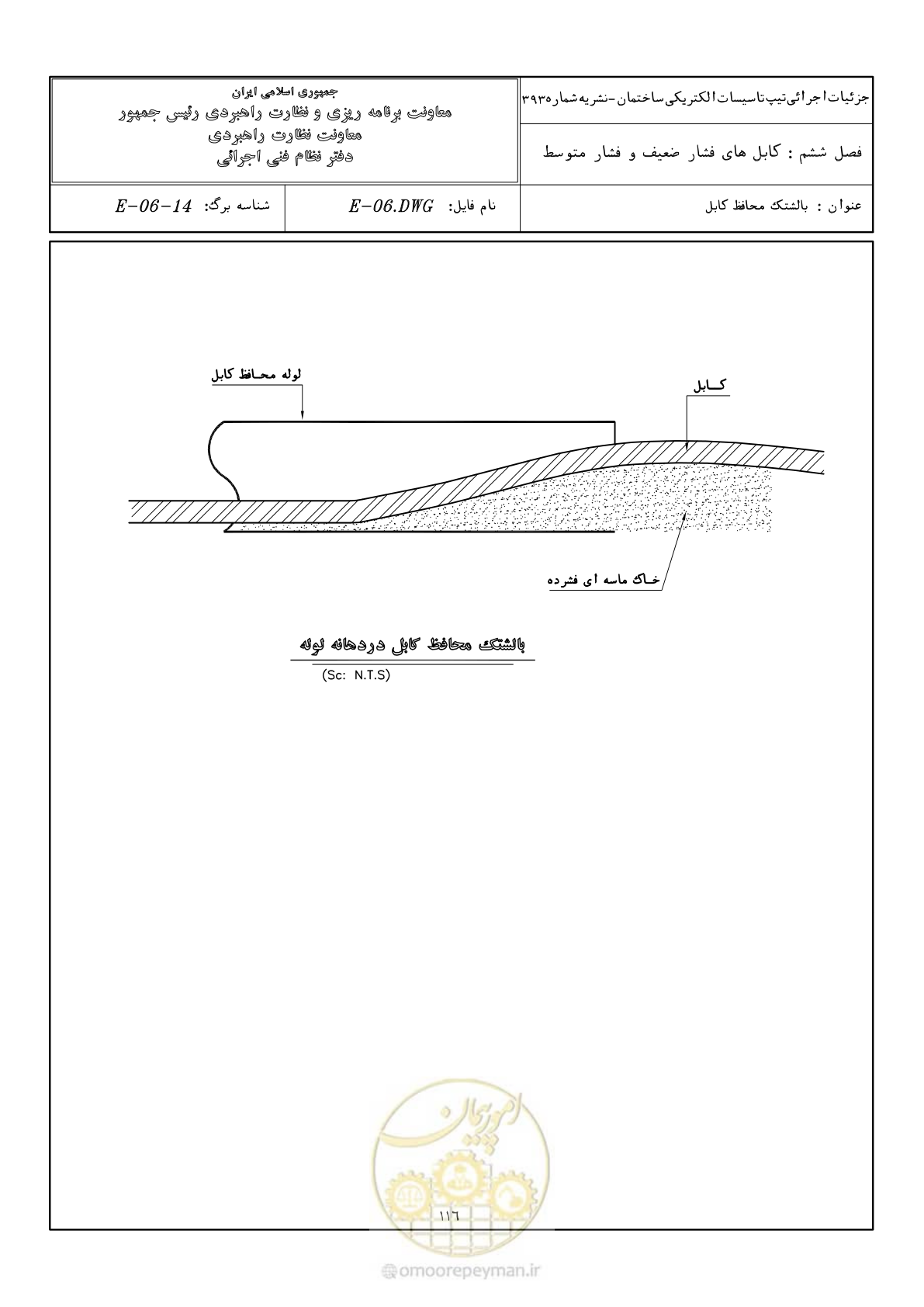 صفحه 152 از 380