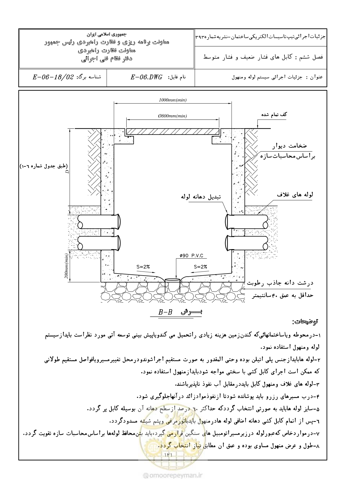 صفحه 157 از 380