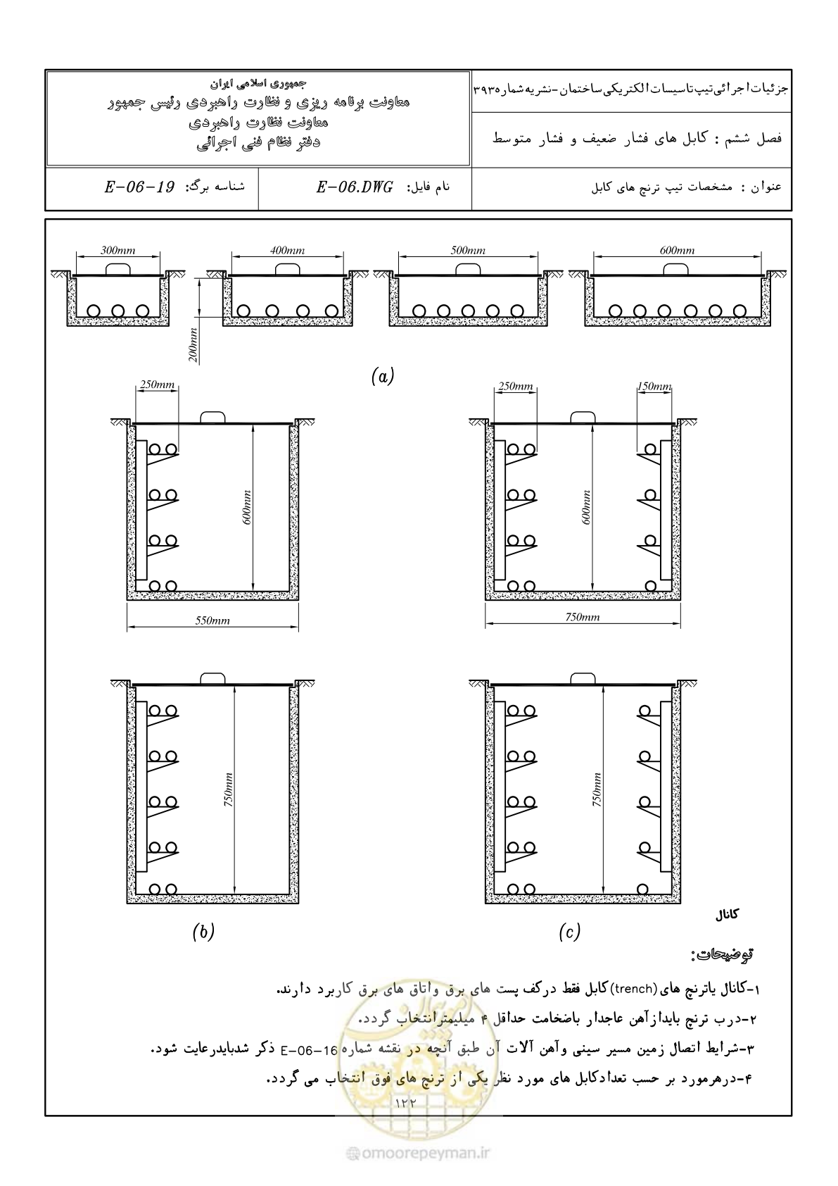 صفحه 158 از 380