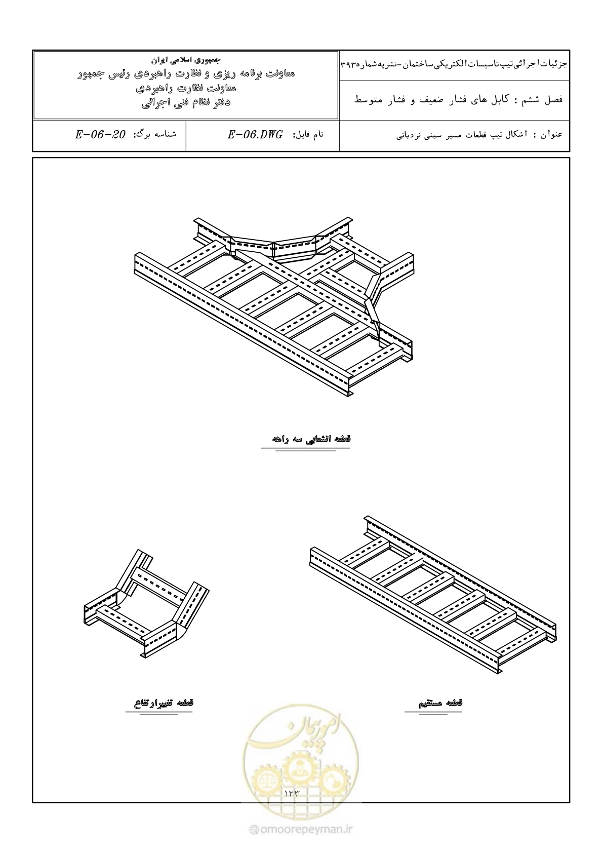 صفحه 159 از 380