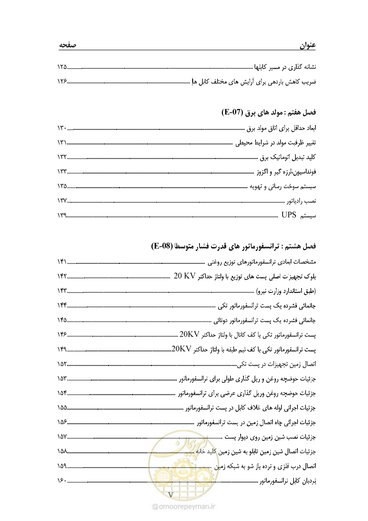 صفحه 16 از 380