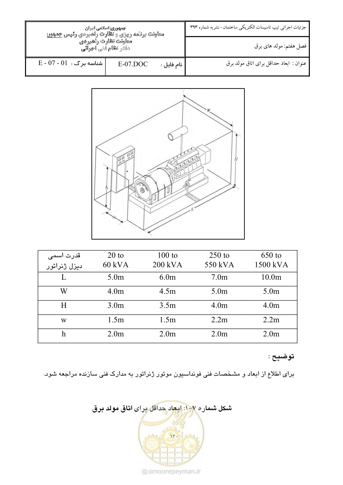 صفحه 169 از 380