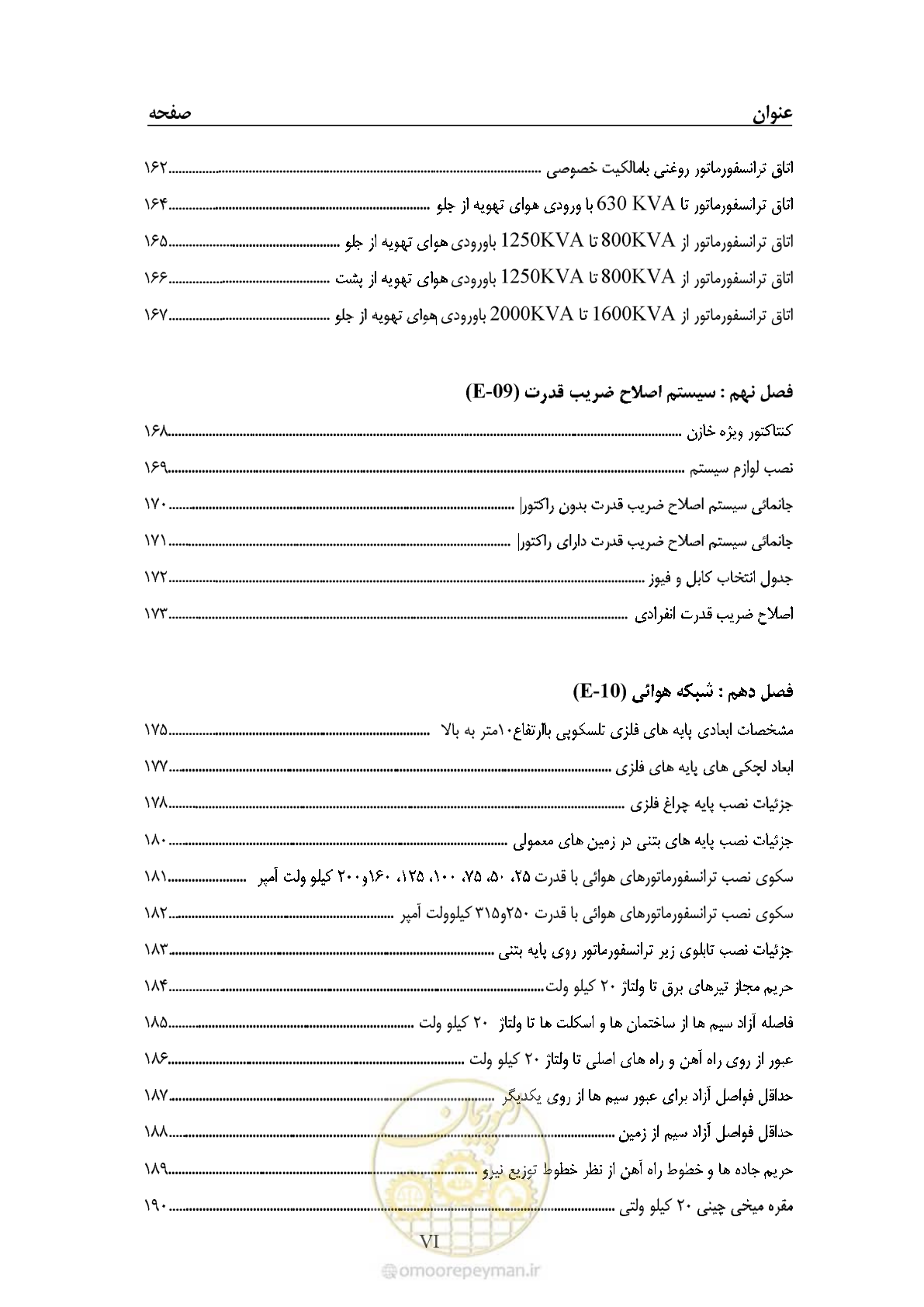 صفحه 17 از 380