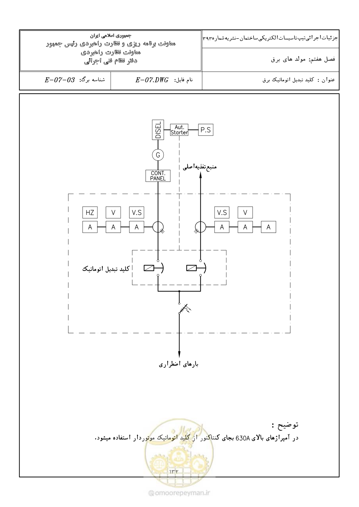 صفحه 171 از 380