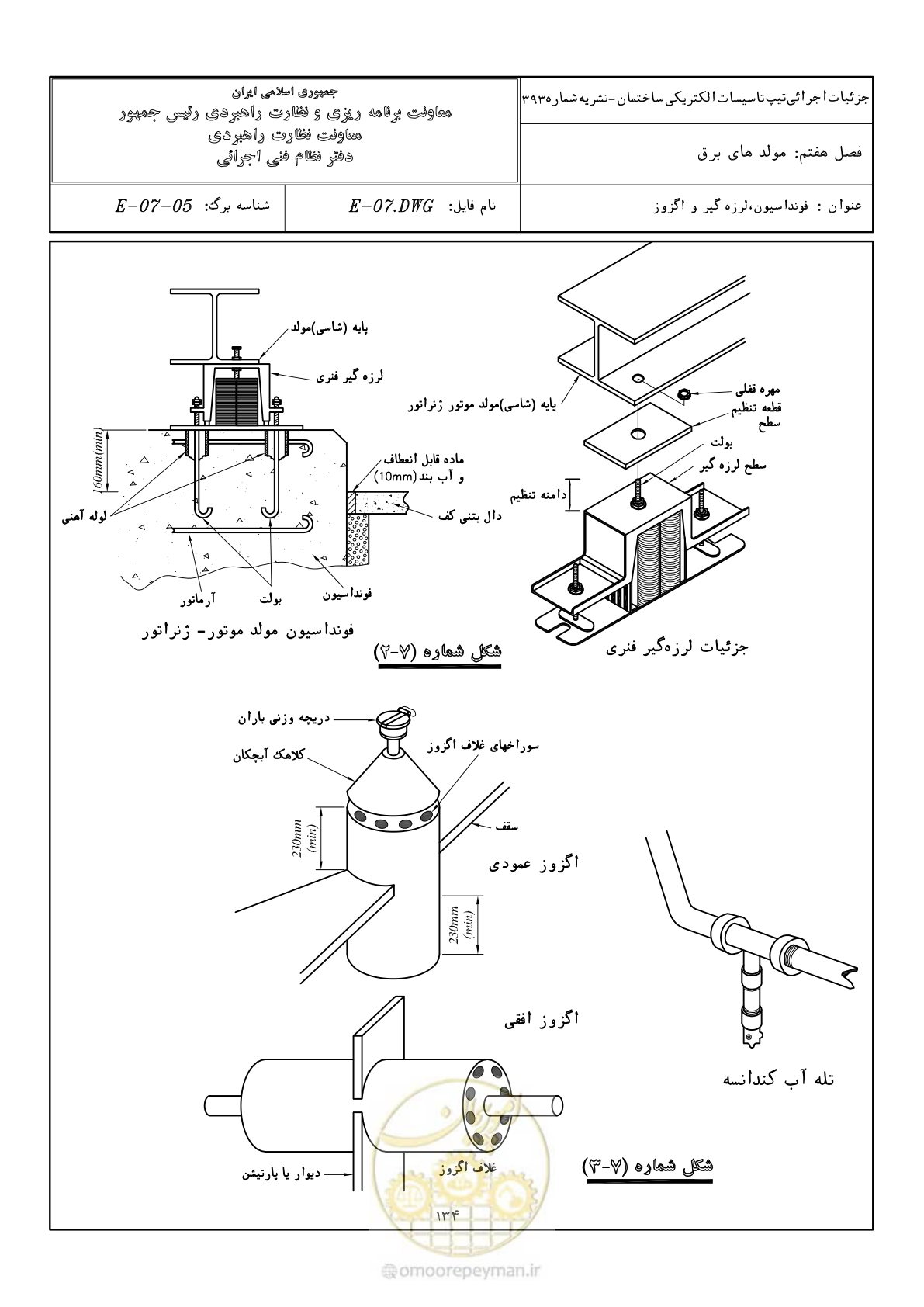 صفحه 173 از 380