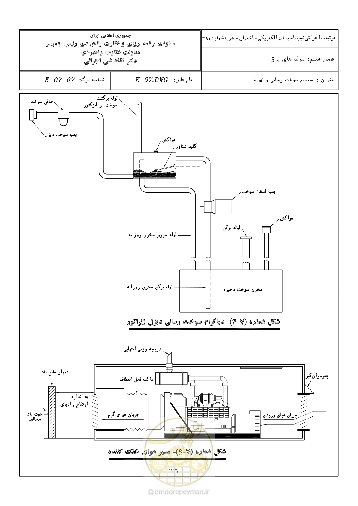 صفحه 175 از 380