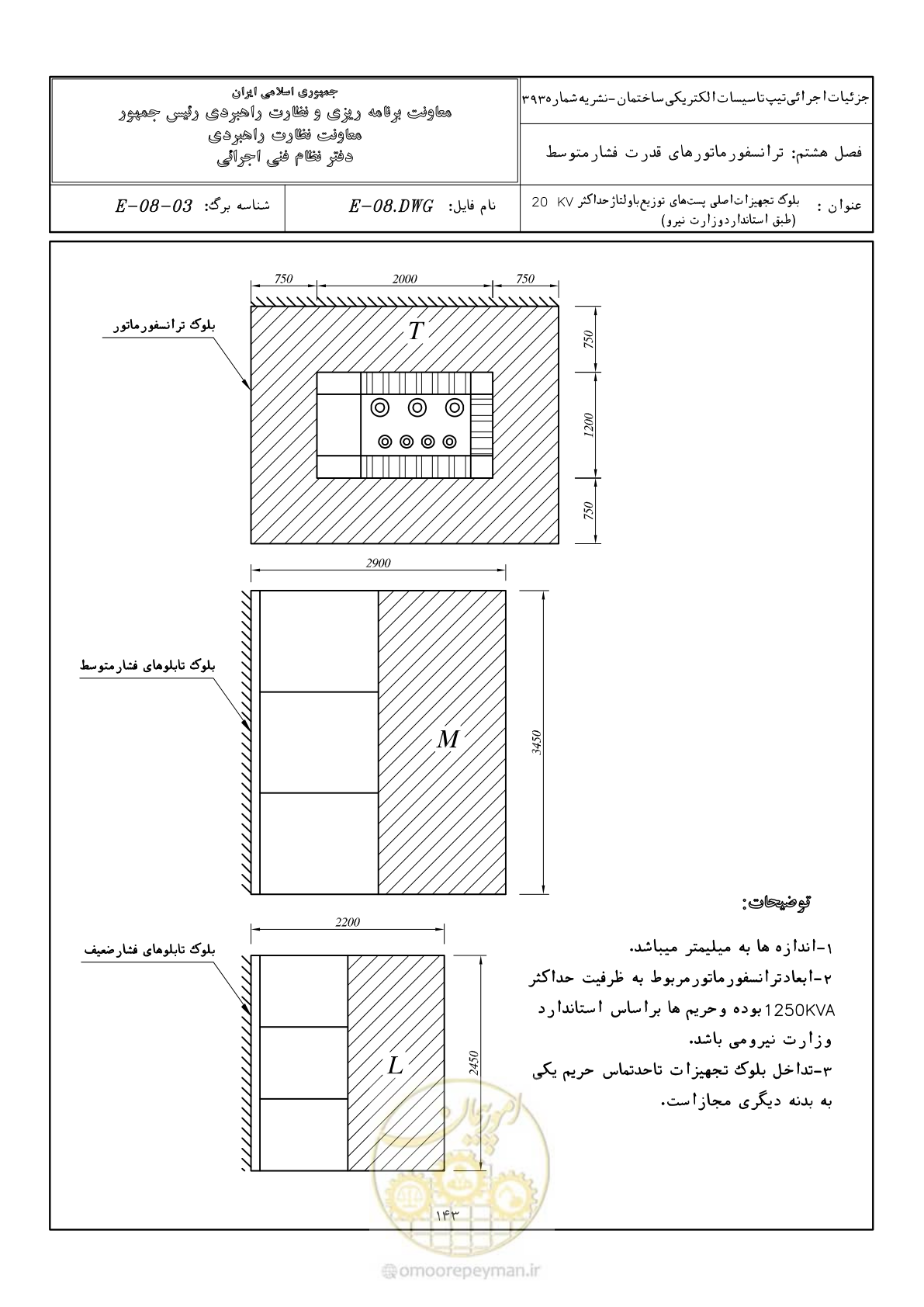 صفحه 185 از 380