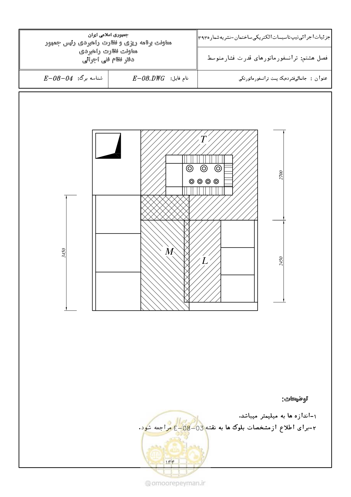 صفحه 186 از 380