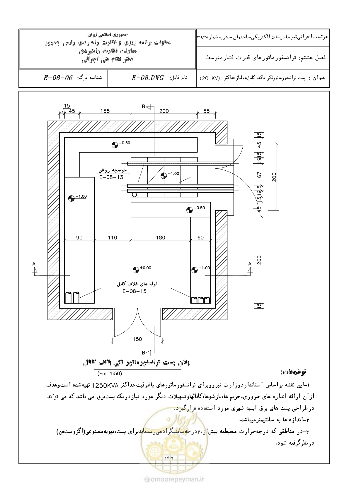 صفحه 188 از 380
