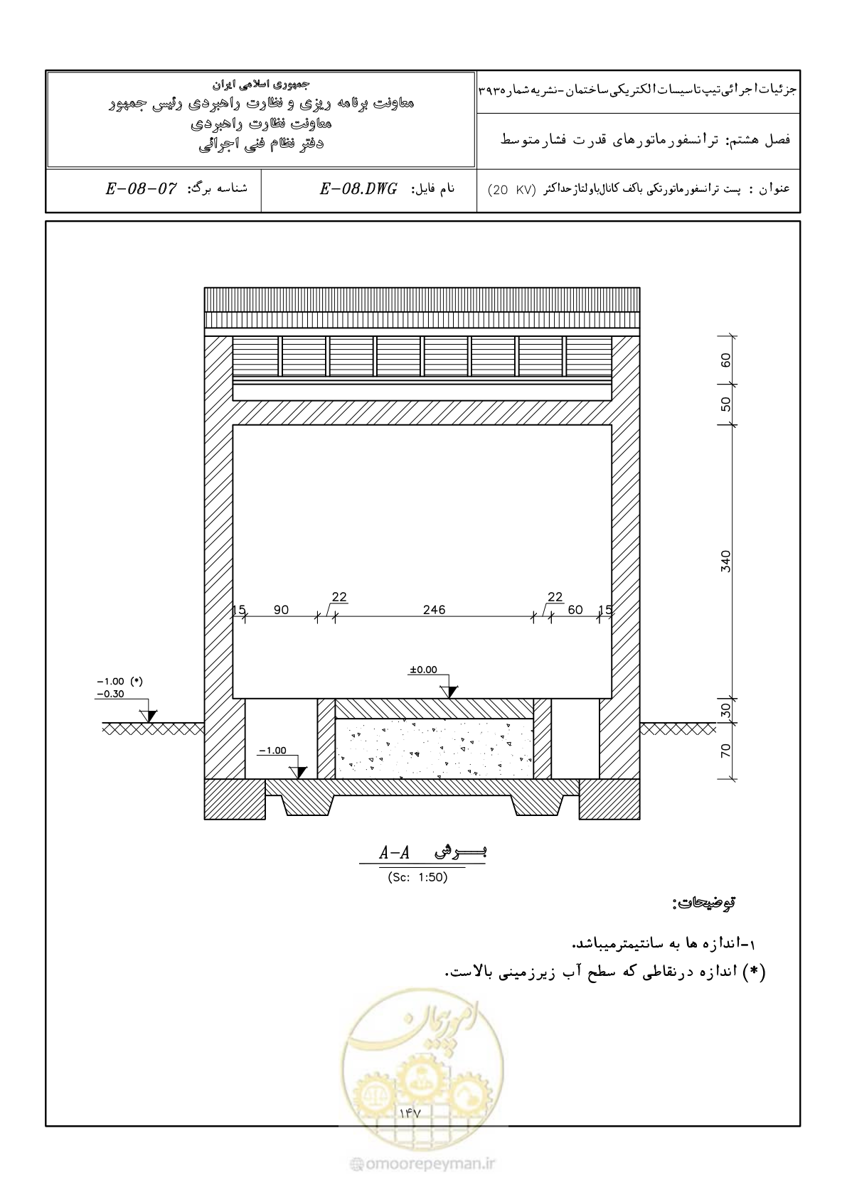 صفحه 189 از 380