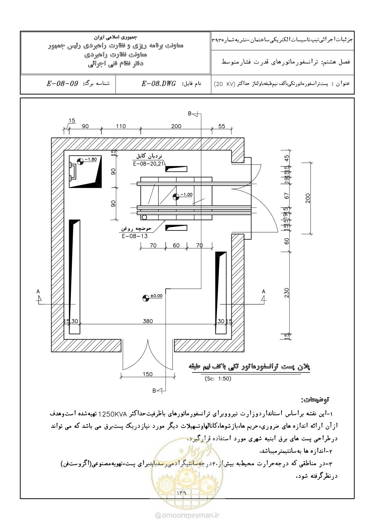 صفحه 191 از 380