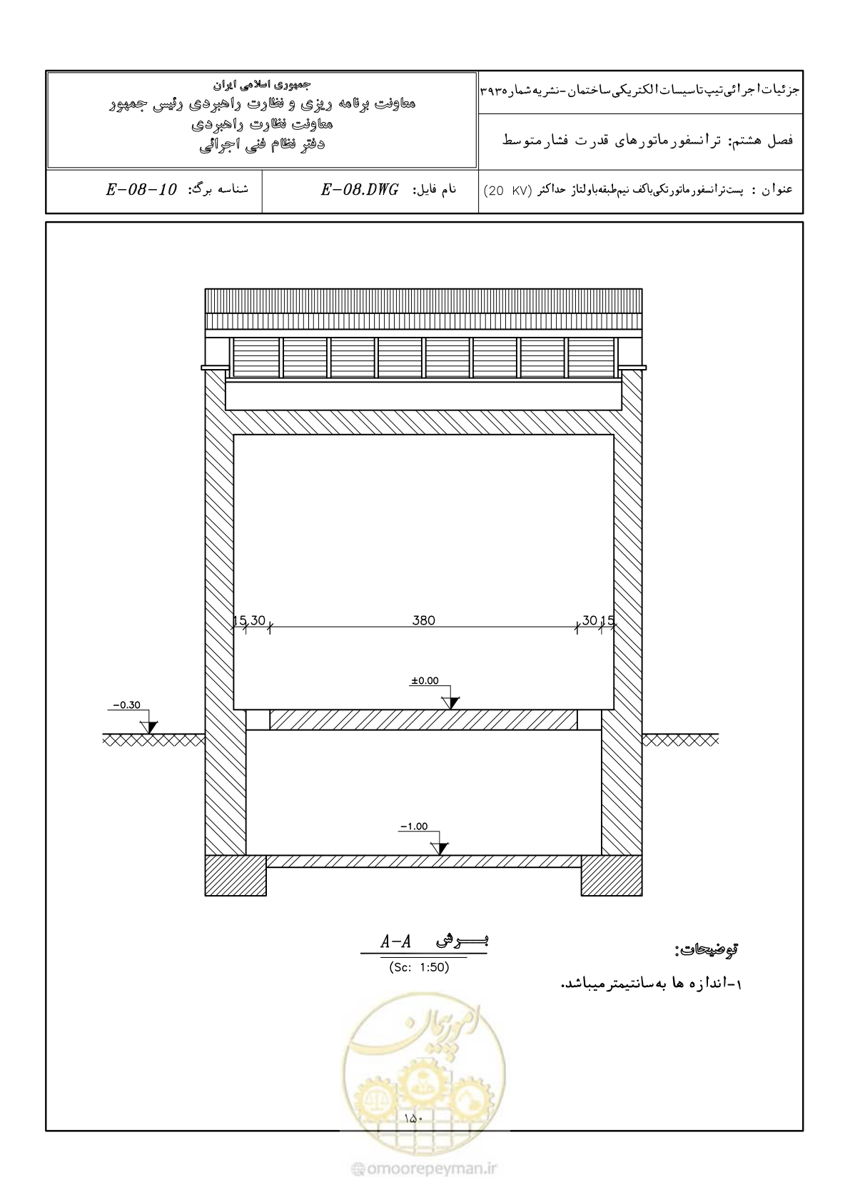 صفحه 192 از 380
