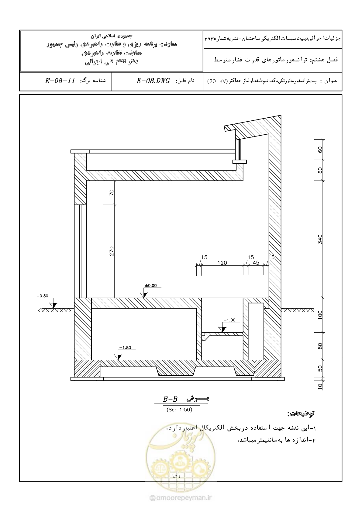 صفحه 193 از 380