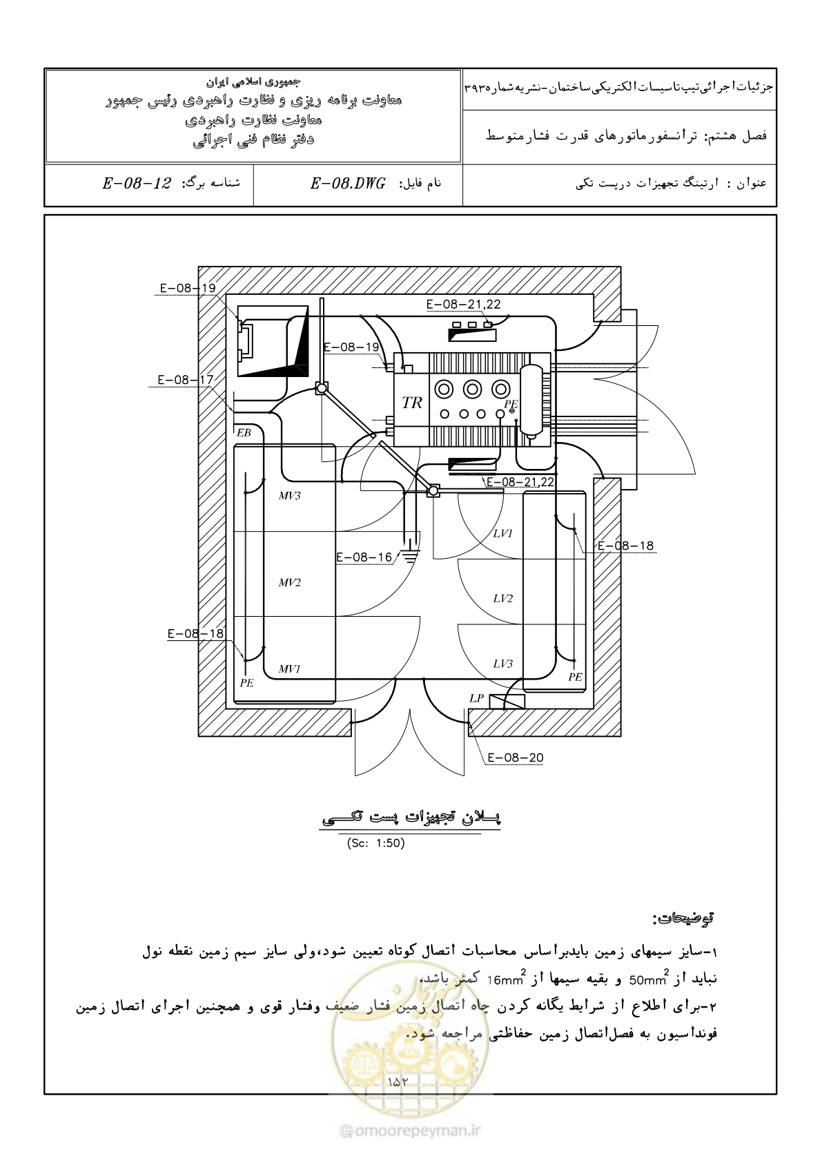 صفحه 194 از 380