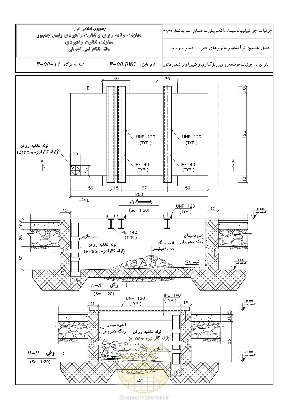 صفحه 196 از 380