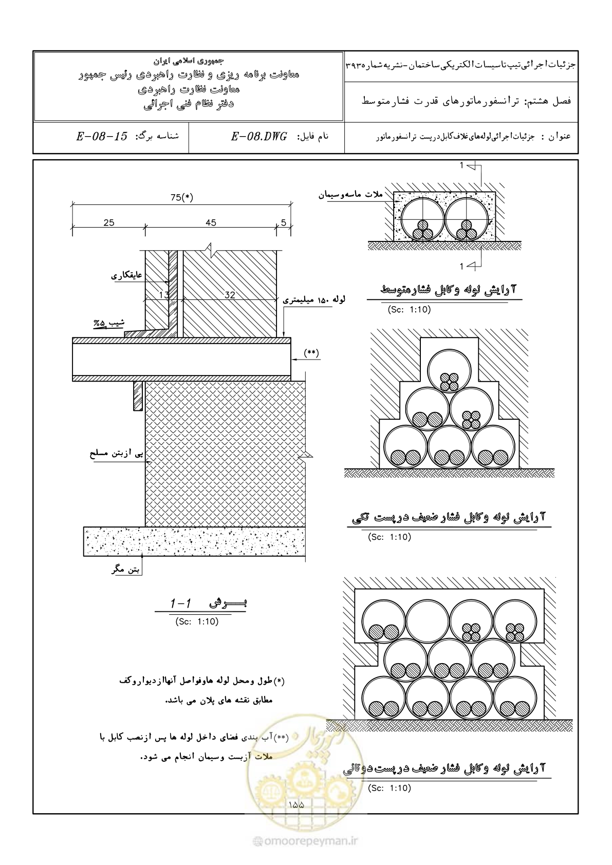 صفحه 197 از 380